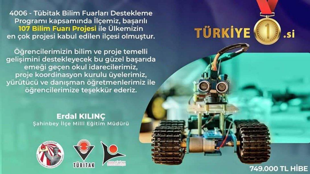 #Tübitak4006 da 107 Bilim Fuarı Projesi ile açık ara Türkiye 1. si Şahinbey!