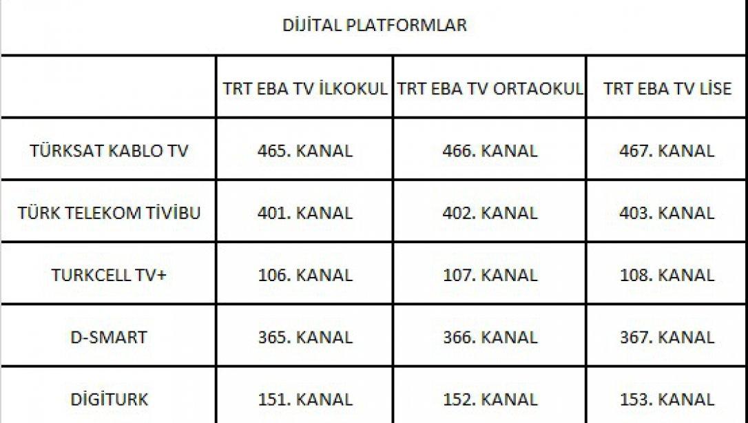 TRT EBA TV Dijital Platform Kanalları